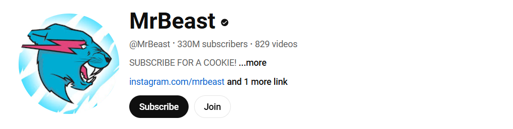 Who Has the Most Subscribers on YouTube?