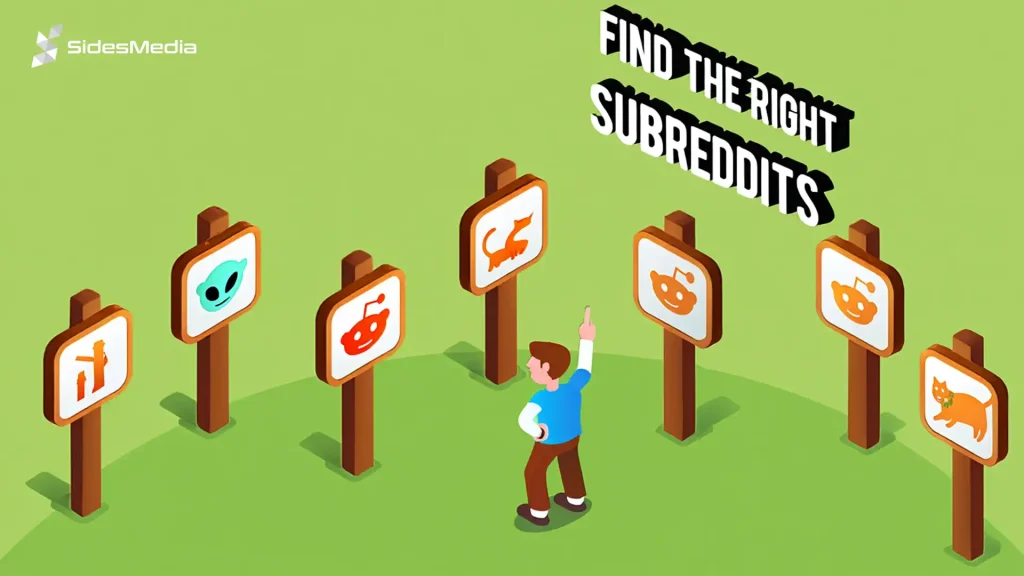 Find The Right Subreddits