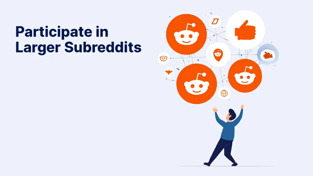 Participate in Larger Subreddits